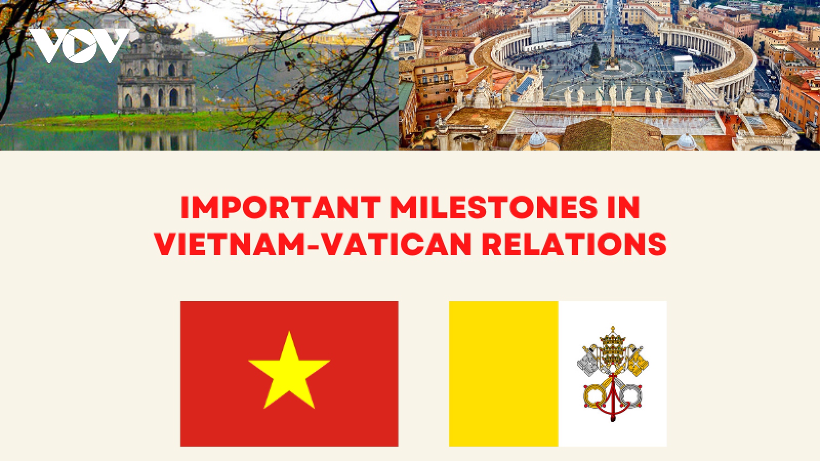 Important milestones in Vietnam-Vatican relations